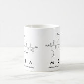 Tasse des Meta-Peptids (Mittel)