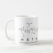 Tasse des Meta-Peptids (Links)