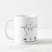 Tasse des Migdalia-Peptids (Links)