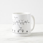 Tasse des Minerva Peptids (VorderseiteRechts)