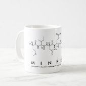 Tasse des Minerva Peptids (Vorderseite Links)