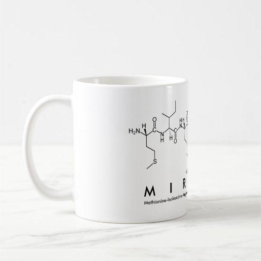 Tasse des Miracle-Peptids (Links)