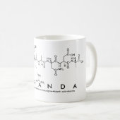 Tasse des Myranda-Peptids (VorderseiteRechts)