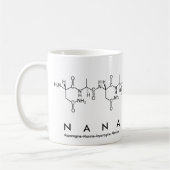 Tasse des Nana-Peptids (Links)