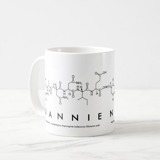 Tasse des Nannie-Peptids (Vorderseite Links)