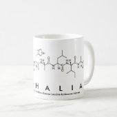 Tasse des Nathalia-Peptids (VorderseiteRechts)