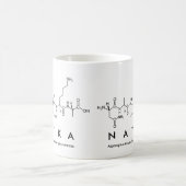 Tasse des Natka-Peptids (Mittel)