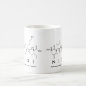 Tasse des Nicki-Peptids (Mittel)