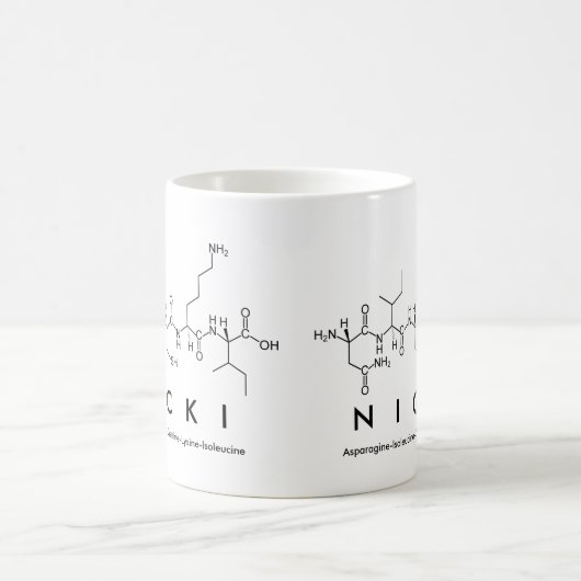 Tasse des Nicki-Peptids (Mittel)