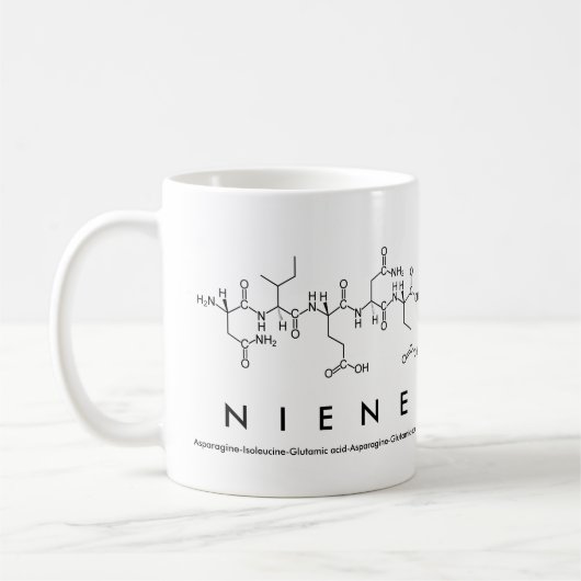 Tasse des Niene-Peptids (Links)