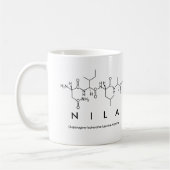 Tasse des Nila-Peptids (Links)
