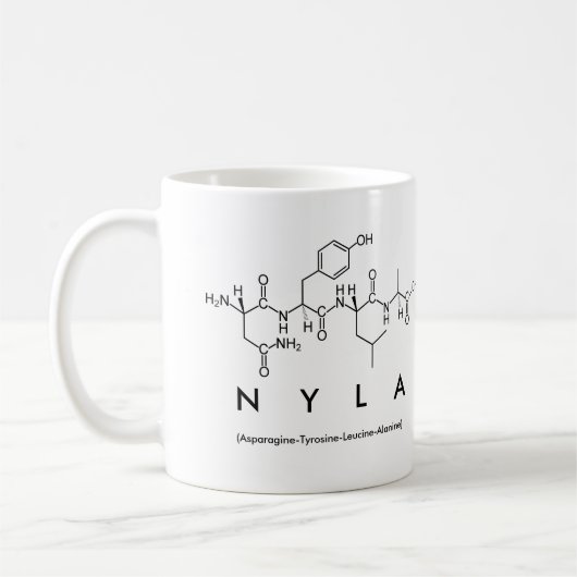 Tasse des Nyla-Peptids (Links)