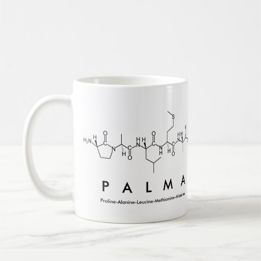Tasse des Palma-Peptids (Links)