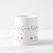 Tasse des Peptids (Mittel)