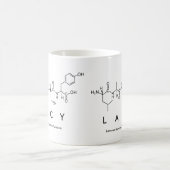 Tasse des Peptids (Mittel)