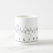 Tasse des Peptids (Mittel)