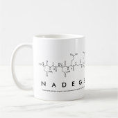 Tasse des Peptids (Links)