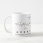 Tasse des Peptids (Links)
