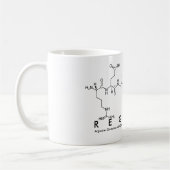 Tasse des Peptids (Links)
