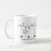 Tasse des Peptids (Links)