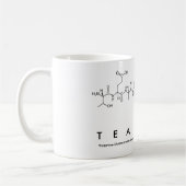 Tasse des Peptids (Links)