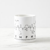 Tasse des Peptids (Mittel)