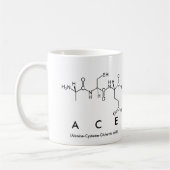 Tasse des Peptids (Links)