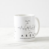 Tasse des Peptids (VorderseiteRechts)
