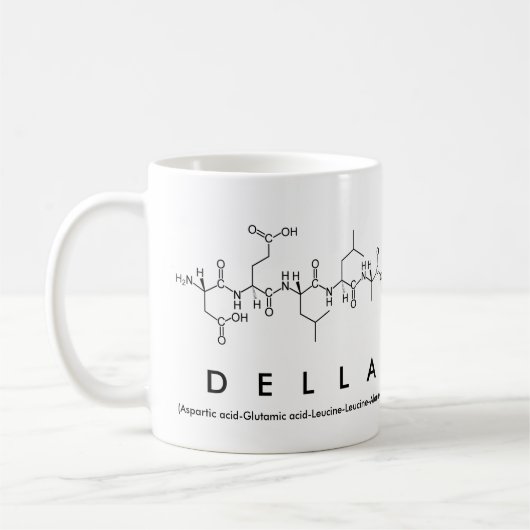 Tasse des Peptids (Links)