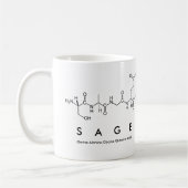 Tasse des Peptids (Links)