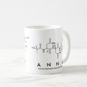 Tasse des Peptids (VorderseiteRechts)