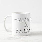 Tasse des Peptids Aarav (Links)