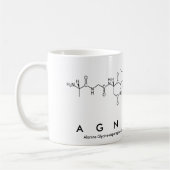 Tasse des Peptids Agnieska (Links)