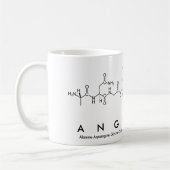 Tasse des Peptids Angelita (Links)