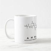 Tasse des Peptids Annamarie (Links)