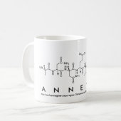 Tasse des Peptids Annetta (Vorderseite Links)