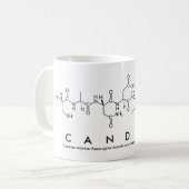 Tasse des Peptids Candice (Vorderseite Links)