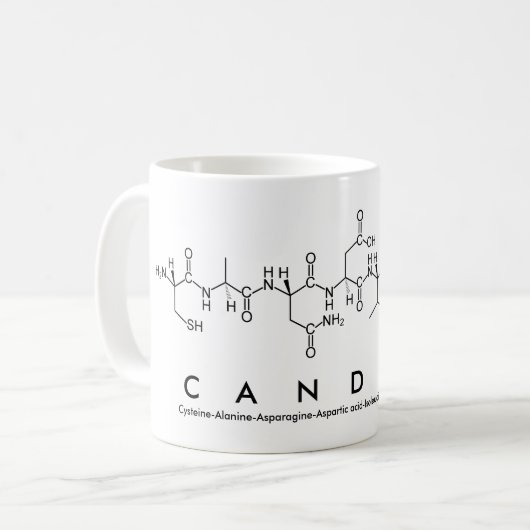 Tasse des Peptids Candice (Vorderseite Links)