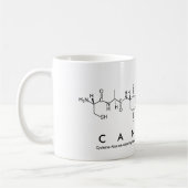 Tasse des Peptids Candice (Links)
