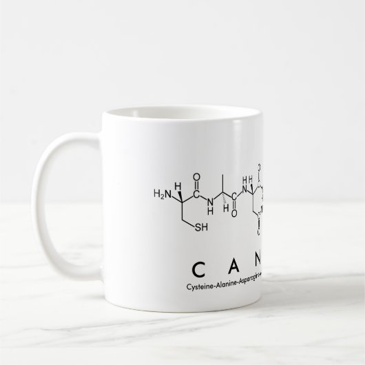 Tasse des Peptids Candice (Links)