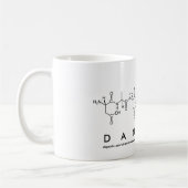 Tasse des Peptids Danyell (Links)