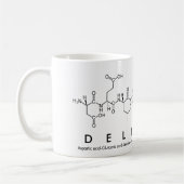 Tasse des Peptids Delphine (Links)