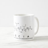 Tasse des Peptids Felecia (VorderseiteRechts)