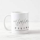 Tasse des Peptids Filipa (Links)