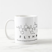 Tasse des Peptids Flynn (Links)