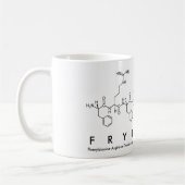 Tasse des Peptids Fryderyk (Links)