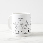 Tasse des Peptids Fryderyka (Vorderseite Links)