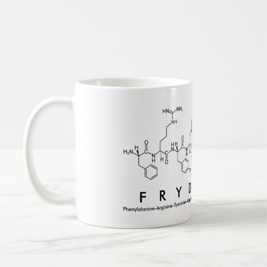 Tasse des Peptids Fryderyka (Links)