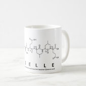 Tasse des Peptids Giselle (VorderseiteRechts)