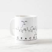 Tasse des Peptids Gracelynn (Vorderseite Links)